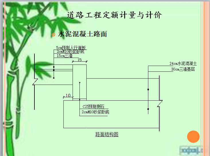 道路工程定额计量计价-路面结构图