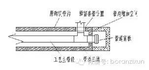 狂风刮倒加气站，这次又是谁“背锅”？_4