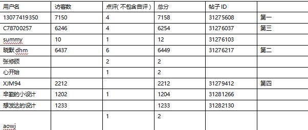 [平板电脑免费拿]关于机电，你了解多少？！-微信截图_20171214192548.jpg