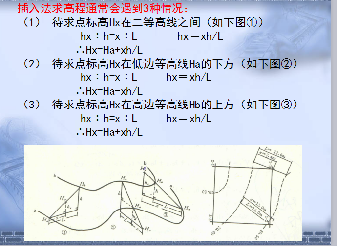 方格网法计算资料下载-[全国]土方工程量计算（共42页）