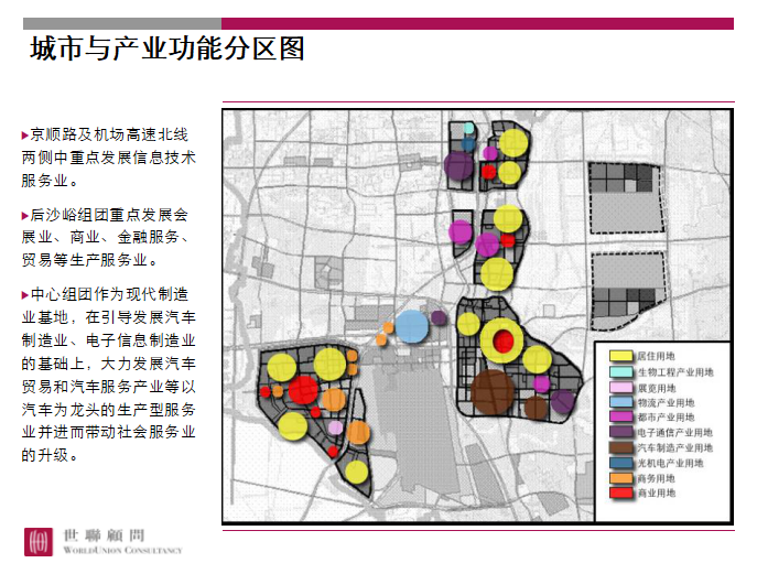 房地产区域开发顾问流程（共54页）-功能分区