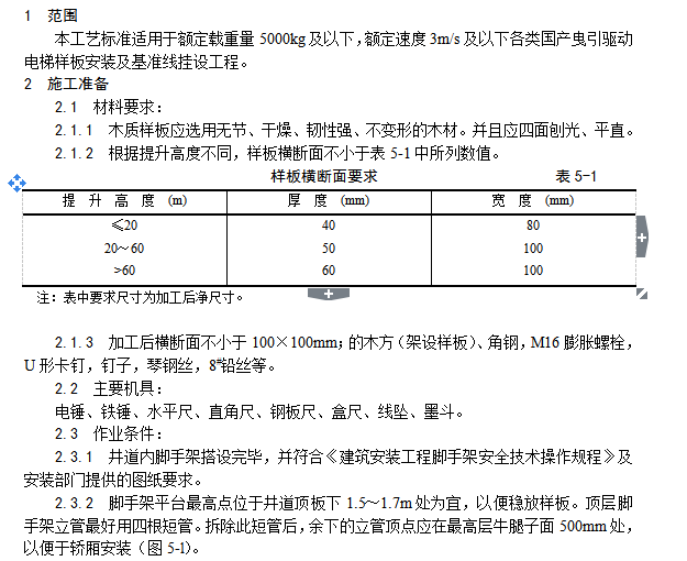 挑网挂设安全交底资料下载-样板安装及基准线挂设工艺