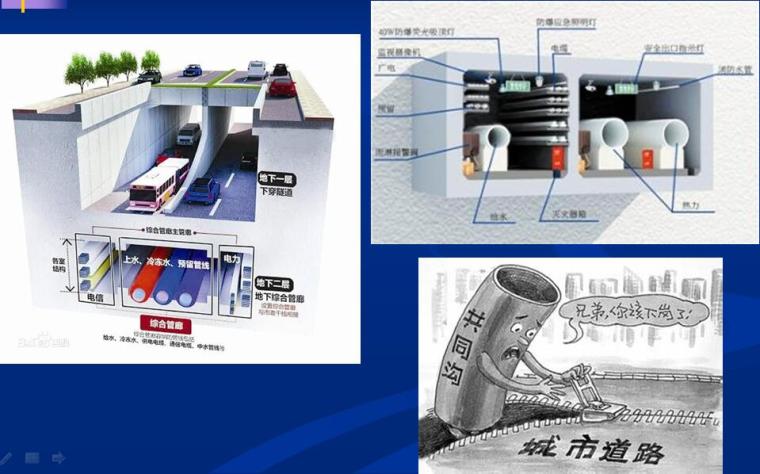城市综合管廊施工技术资料下载-地下综合管廊与海绵城市建设技术培训PPT