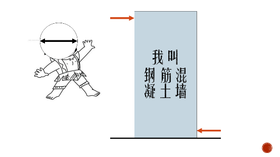 帮你分清抗震等级和抗震烈度、构造边缘构件和约束边缘构件!_12