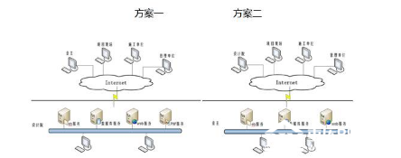 向家坝右岸坝后电站BIM应用实录_4