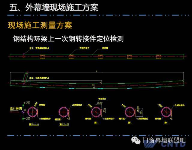 上海中心远大幕墙施工方案汇报，鲁班奖作品非常值得学习！_64