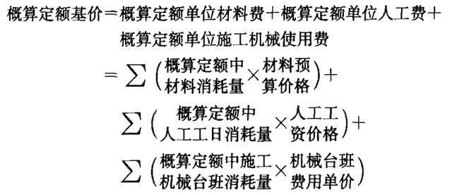 湖南省市政工程概算资料下载-市政工程设计概算——设计概算的编制