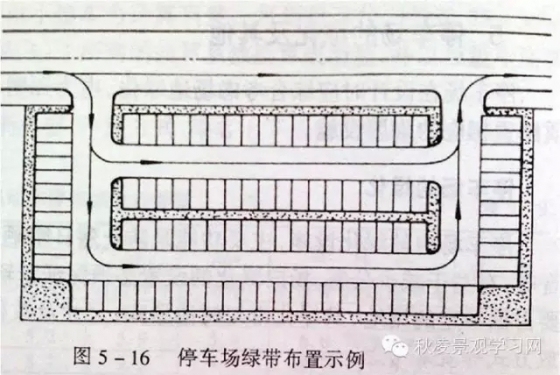 园林景观规划设计规范（1—5）必藏！-640.webp (10)