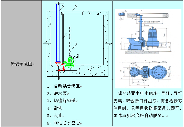 集水坑强排泵安装图图片