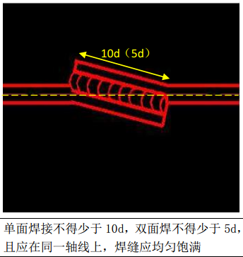 [质量创优]平果县中医院工程主体结构质量创优策划（附图丰富）_5