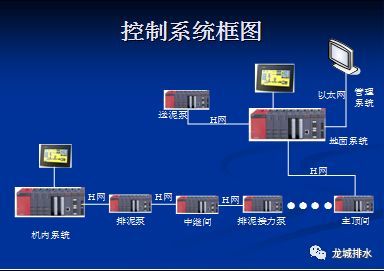 图文详解“顶管施工”工艺、流程及要点！_6