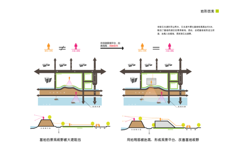 小区活动中心设计方案资料下载-[江苏]徐州某四层活动中心建筑设计方案文本