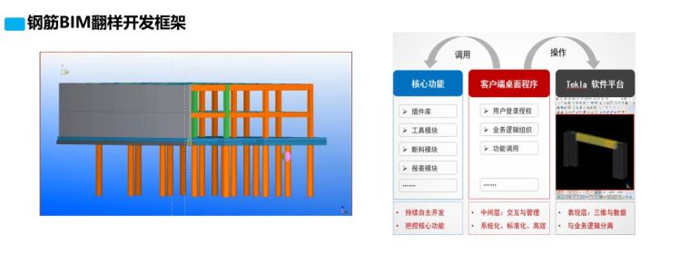 基于BIM技术的钢筋工程应用探索与实践_8