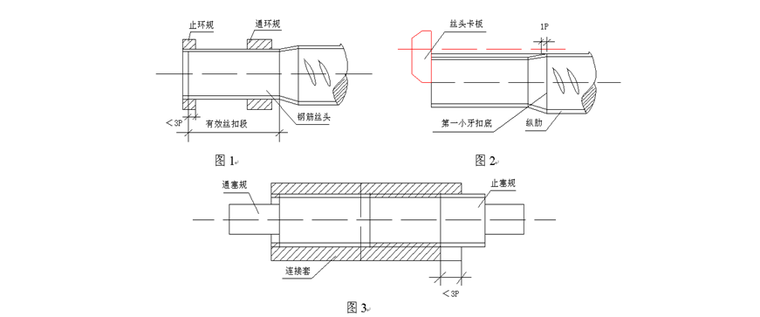 中天建设石狮国项目钢筋工程专项方案-螺纹连接