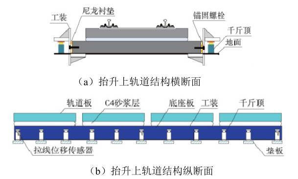 高速铁路无砟轨道路基沉降修复_3