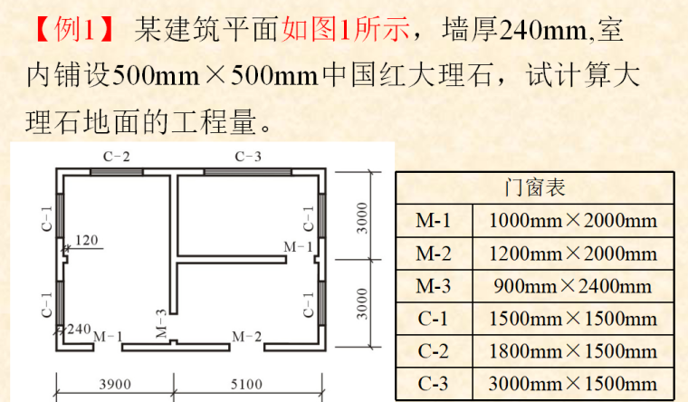 外墙面装饰CAD资料下载-[全国]装饰工程工程量计算规则（共118页）