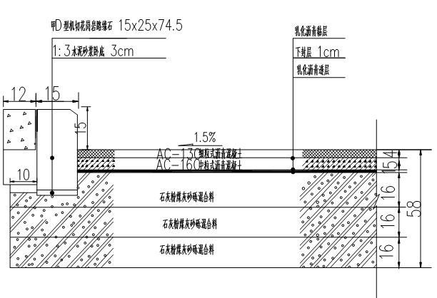 [北京]综合管廊施工组织设计（word，290页）-前程南路、锦绣西路、锦绣东路道路结构断面图