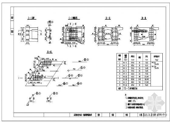 端部卡具资料下载-后张预应力空心板-边板端部钢筋构造图