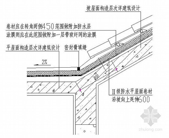 平屋面构造节点CAD资料下载-平坡屋面相交构造详图1