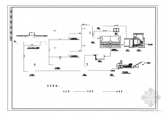 中水工程资料下载-某电厂中水回用流程图