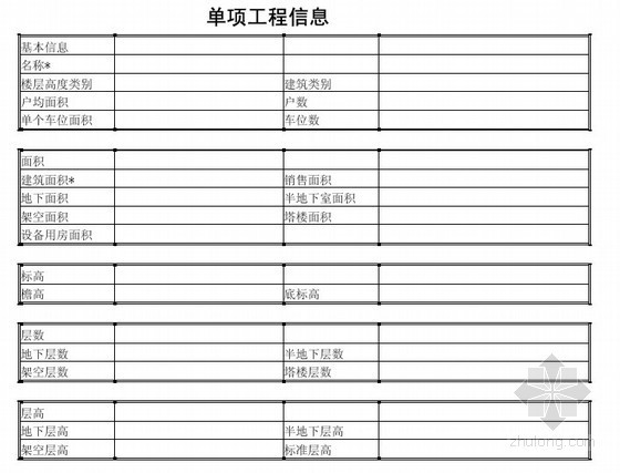 [上海]标杆房地产集团成本管理文件(全套细则及制度)-单项工程信息 