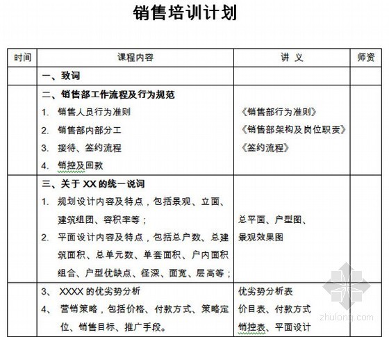 项目前期进度表资料下载-[成都]大型楼盘销售资料（全套 9文件）