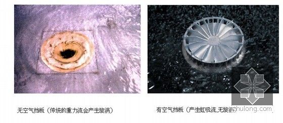 图文解读虹吸式屋面雨水排放系统安装（新型虹吸系统方案、案例讲解）-水斗周围的水流状态