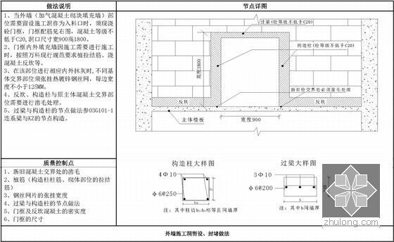 别墅及多层住宅项目防水构造与节点大样图集（56页）-外墙施工洞留设、封堵做法