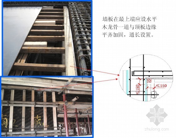 建筑工程模板施工基本要求图文详解（29页）-龙骨的摆放 