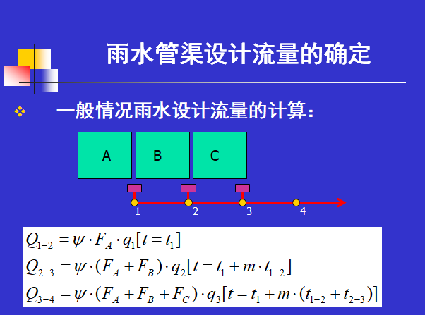 注册公用设备工程师考试—排水工程_4