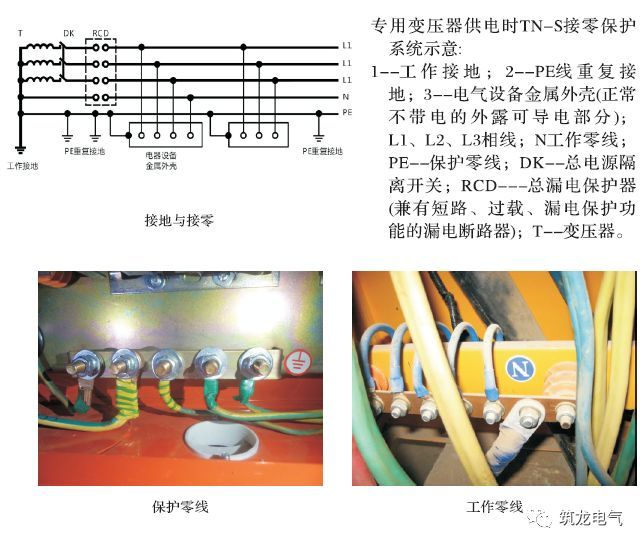 临时用电安全生产标准化如何做？看看住建部给的指导图册！_10