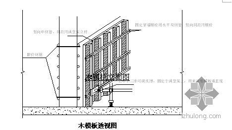 排架结构加高资料下载-北京某住宅项目模板施工方案