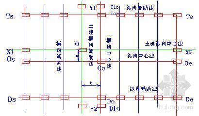 路基开挖测量放线资料下载-高精度测量放线工法