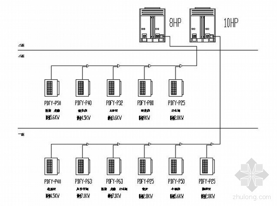 家用中央空调资料下载-住宅家用中央空调图纸