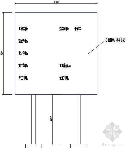 新中式标识牌设计资料下载-现场标识牌示意图