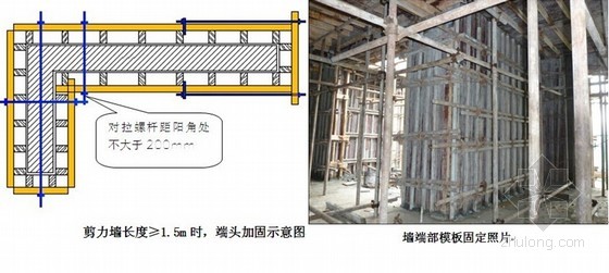 建筑工程模板支撑系统操作指引及施工注意事项总结-建筑工程总结-筑龙