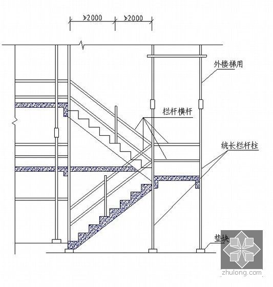 [山东]框支结构住宅楼施工组织设计（243页）-楼梯楼层临边防护栏杆示意图