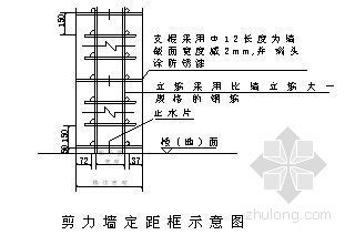 主变防火墙专项施工方案资料下载-北京某500kV变电所主变、防火墙施工方案