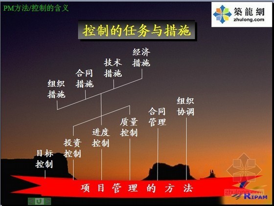 项目融资分析资料下载-[PPT]项目融资风险分析和管理（61页）