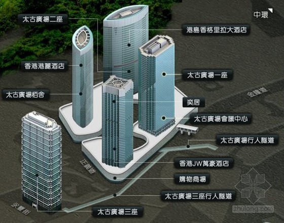 城市综合体案列资料下载-国内城市商业综合体案列分析