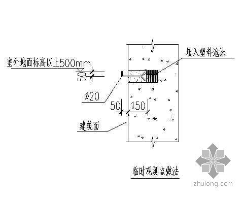 路灯垂直度测量方法资料下载-上海某大学体育馆测量方法