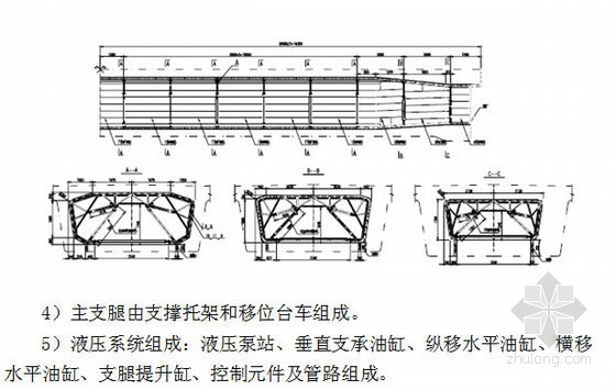 简支桥梁移动模架施工方案资料下载-江苏某特大桥移动模架现浇箱梁施工方案