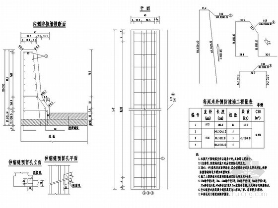 墙式护栏加固设计图资料下载-桥梁防撞墙护栏设计图