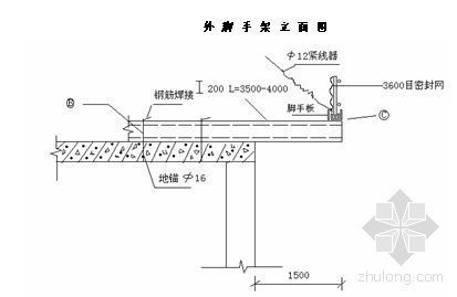 40m外脚手架计算书资料下载-哈尔滨某大学活动中心悬挑外脚手架施工方案