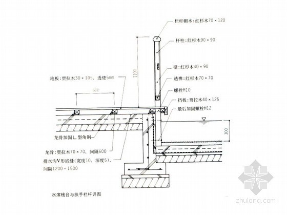 恒大园林小区景观施工图资料下载-园林景观工程施工图常见做法汇总