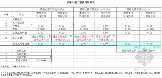 工程费用计算表资料下载-北京压缩定额工期费用计算表