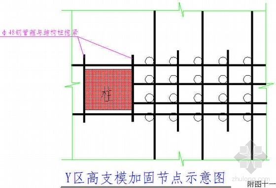 7米高支模施工方案资料下载-广州某8.6米高支模施工方案（胶合板 计算 附图）