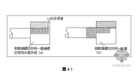 钢筋直螺纹连接技术资料下载-粗直径钢筋直螺纹连接施工技术总结