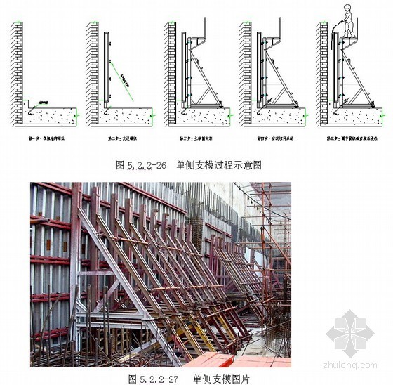 定型大钢模板加工施工工艺资料下载-[北京]剪力墙结构办公楼模板施工工艺（钢模板、木模板）