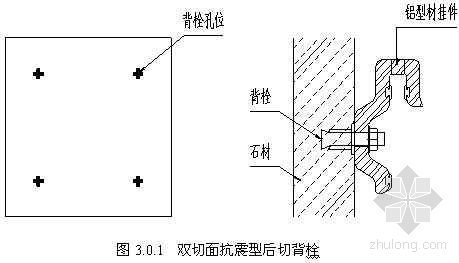 干挂石材饰面资料下载-石材双切面背栓式干挂施工工法